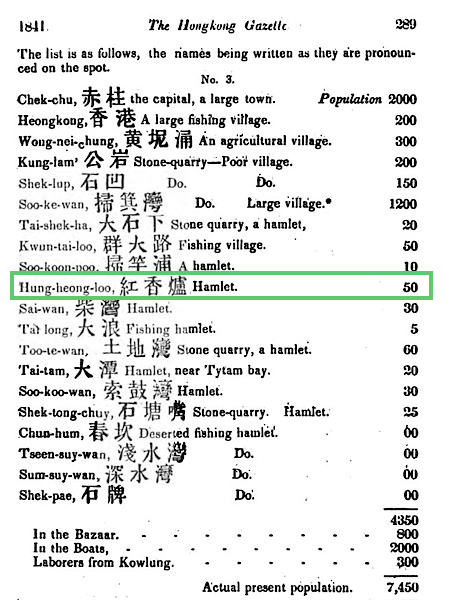 1841年的香港島人口統計，紅香爐有居民50人。（圖片來源：香港大學圖書館網站）