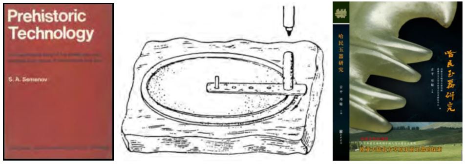 格拉茲科沃玉環的穿孔技術及《哈民玉器研究》。（圖片由作者提供）