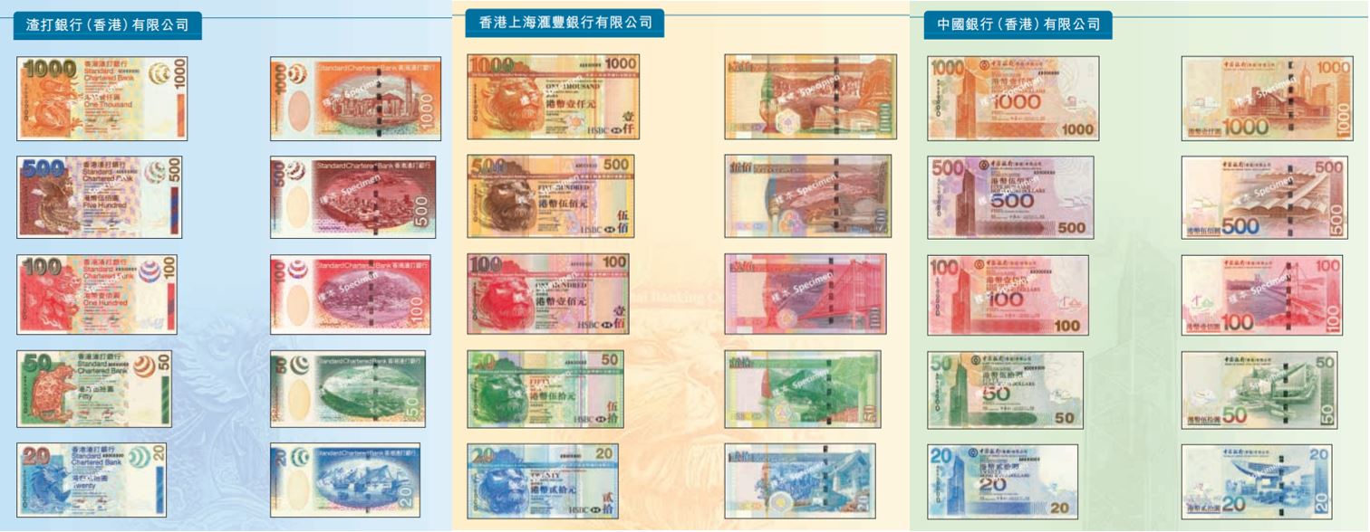 2003系列香港鈔票。（圖片來源：香港金融管理局）