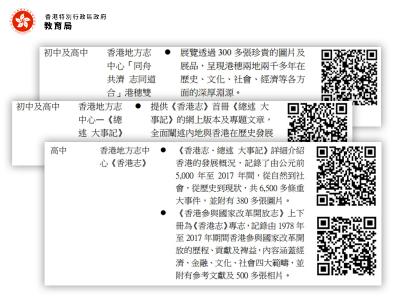 教育局重點推薦《香港志》作為教學參考資料